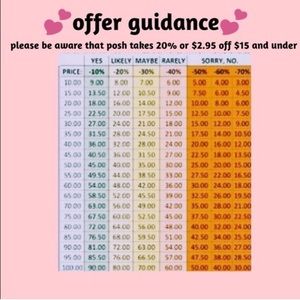 Click the Offer button & Let’s work together🛍